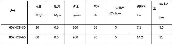 80YHCB-60ͱÈAX݆ͱügDƬ