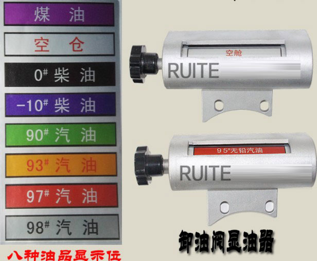 ͹܇@-ƷָʾD݆-bƷ̖-жyLͲָʾ