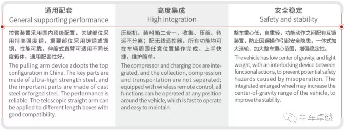 CSC5250ZXX6DF܇жʽ܇c