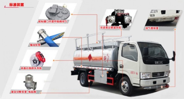 油罐車主要結構介紹 油罐車主要結構介紹