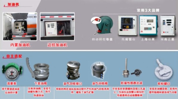 油罐車加油機圖片 油罐車加油機圖片