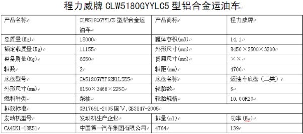 油罐車整車公告參數 油罐車整車公告參數