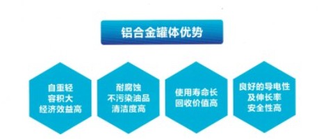 飛機加油車配鋁合金罐體的優(yōu)勢 飛機加油車配鋁合金罐體的優(yōu)勢