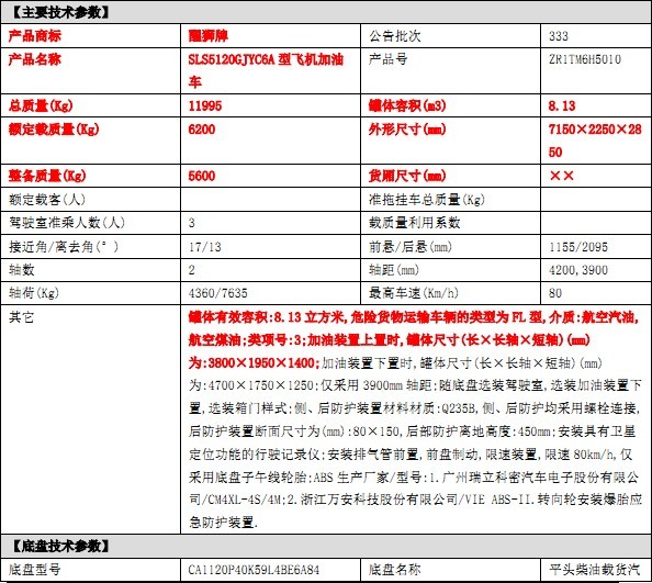 一汽青島解放J6F-6噸飛機(jī)加油車技術(shù)參數(shù) 一汽青島解放J6F-6噸飛機(jī)加油車技術(shù)參數(shù)