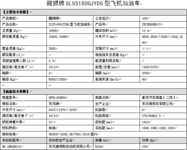 力神國六東風天錦飛機加油車整車技術參數 力神國六東風天錦飛機加油車整車技術參數