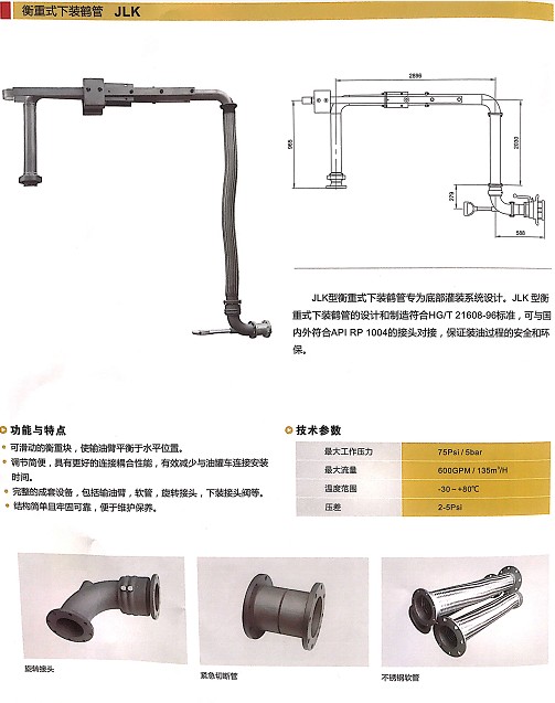 浙江嘉隆衡重式下裝鶴管JLK 浙江嘉隆衡重式下裝鶴管JLK