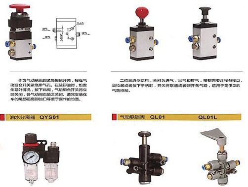 浙江嘉隆按鈕閥_手拉閥_油水分離器_氣動聯鎖閥 浙江嘉隆按鈕閥_手拉閥_油水分離器_氣動聯鎖閥