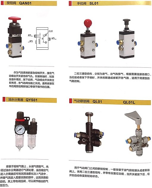 浙江嘉隆按鈕閥_手拉閥_油水分離器_氣動聯鎖閥 浙江嘉隆按鈕閥_手拉閥_油水分離器_氣動聯鎖閥