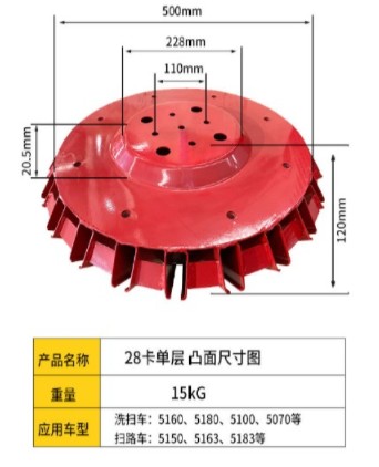 中聯掃路車掃盤 中聯掃路車掃盤