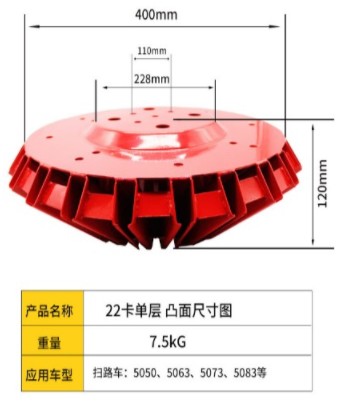 中聯掃路車掃盤 中聯掃路車掃盤