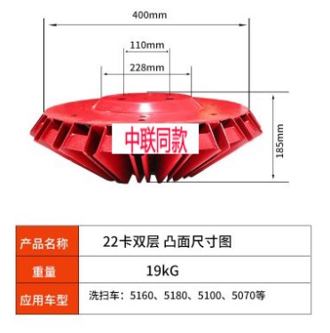 中聯掃路車掃盤 中聯掃路車掃盤