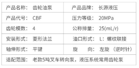 中聯環衛車合肥長源齒輪油 中聯環衛車合肥長源齒輪油