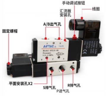 中聯(lián)環(huán)衛(wèi)車亞德客氣動(dòng)電磁閥 中聯(lián)環(huán)衛(wèi)車亞德客氣動(dòng)電磁閥