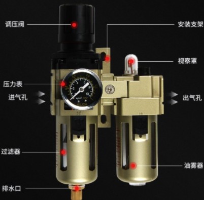 百靈二聯三聯件油水分離器 百靈二聯三聯件油水分離器