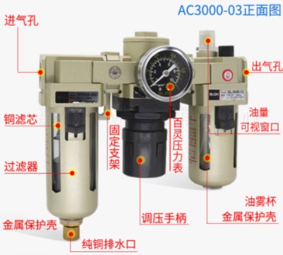 百靈二聯三聯件油水分離器 百靈二聯三聯件油水分離器
