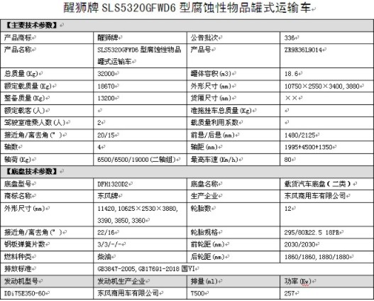 國六東風天龍前四后八19立方腐蝕性物品罐式運輸車整車技術參數 國六東風天龍前四后八19立方腐蝕性物品罐式運輸車整車技術參數