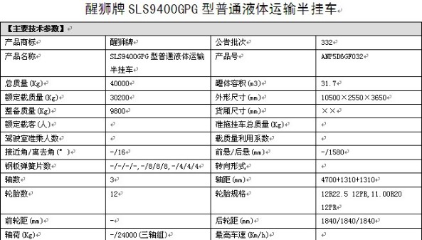 隨州力神醒獅牌SLS9400GPG型普通液體運(yùn)輸半掛車整車參數(shù) 隨州力神醒獅牌SLS9400GPG型普通液體運(yùn)輸半掛車整車參數(shù)