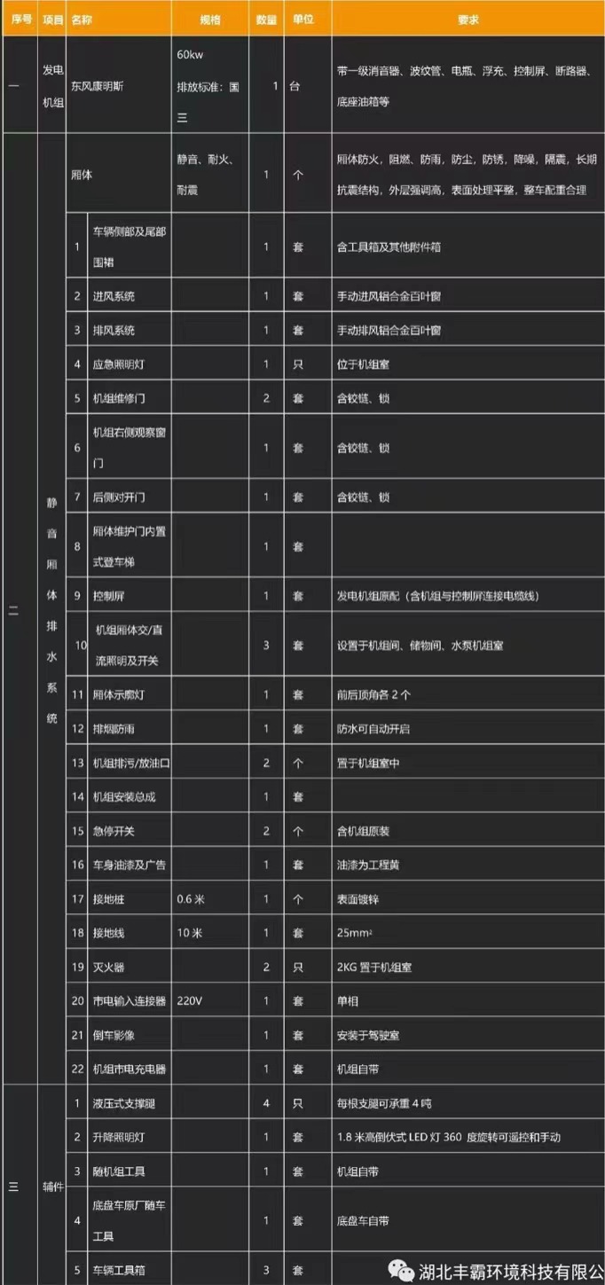 國六江鈴順達移動電源車產(chǎn)品基礎配置 國六江鈴順達移動電源車產(chǎn)品基礎配置