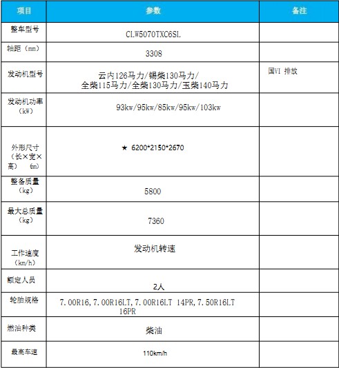 國六東風多利卡|福瑞卡后置吸塵車 國六東風多利卡|福瑞卡后置吸塵車