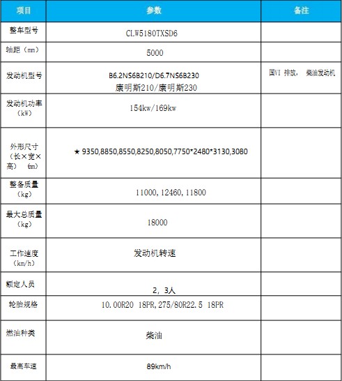 國六東風天錦洗掃車 國六東風天錦洗掃車