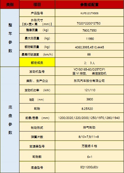 國六東風華神T3洗掃車技術參數(shù) 國六東風華神T3洗掃車技術參數(shù)