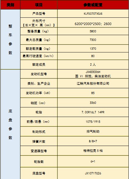 國六江鈴順達洗掃車技術參數 國六江鈴順達洗掃車技術參數