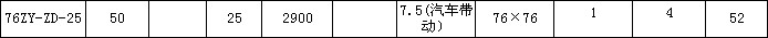 76ZY-ZD-25xʽͱüg