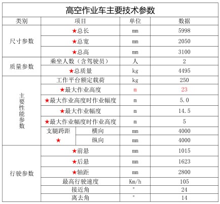 23׽{Ƹ߿I܇_CL5042JGKA6DS͸߿I܇