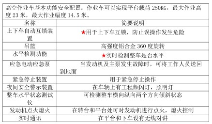 23׽{Ƹ߿I܇_CL5042JGKA6DS͸߿I܇