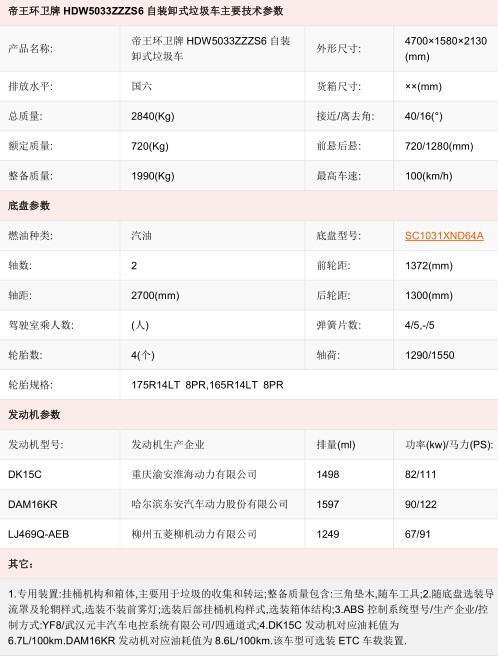 L݆bжʽ܇_hlHDW5033ZZZS6bжʽ܇