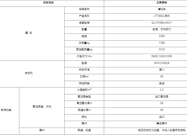 cʮ⏸߉ϴ܇_3.2߉ϴ܇_JT700QLϵϴ܇