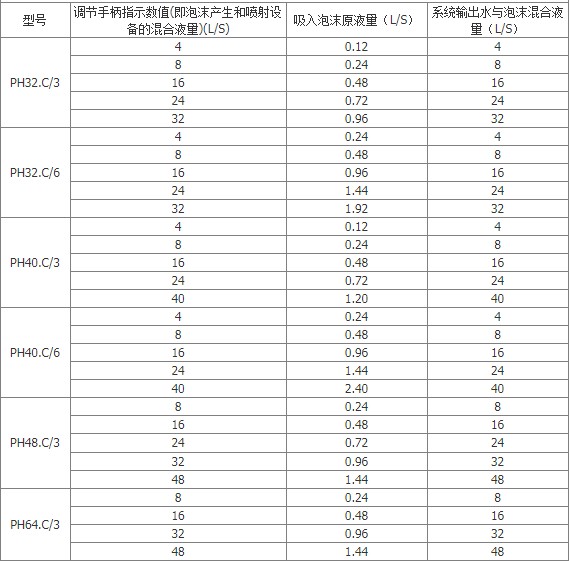 ܇h(hun)ʽĭ_PH32Cͭh(hun)ʽ՚ĭ